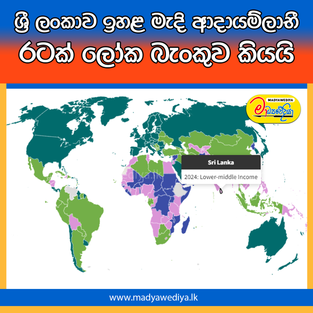 Madyawediya Web News Promotion PSD 2026